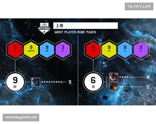 S6定位赛战术精髓与精彩瞬间回顾分析
