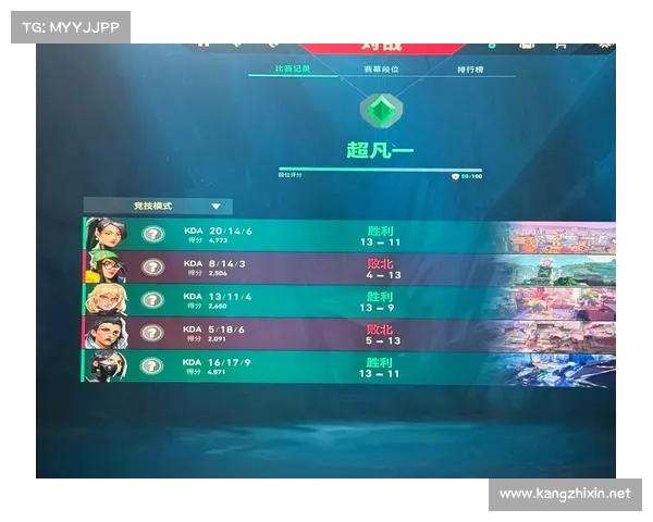 定级赛胜负与段位提升的五大关键要素解析 定级赛胜负与段位提升的五大关键要素解析