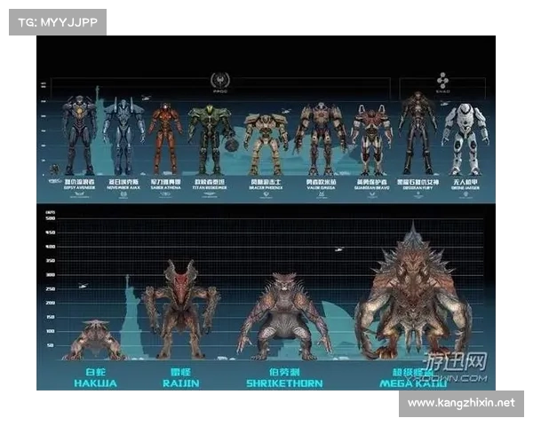 如何选择暗流之主最强装备搭配提升战力和游戏体验