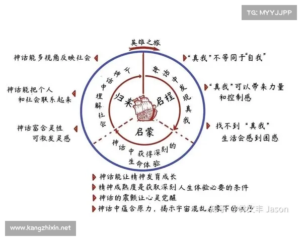 从坎贝尔场上角色深入解析其影响球队整体竞争力的关键多元因素机理 从坎贝尔场上角色深入解析其影响球队整体竞争力的关键多元因素机理